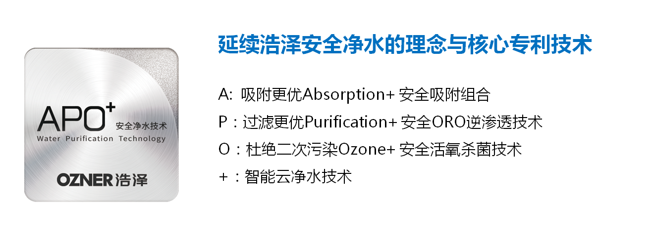 商用機凈水器產品核心功能 商用機凈水器產品核心功能