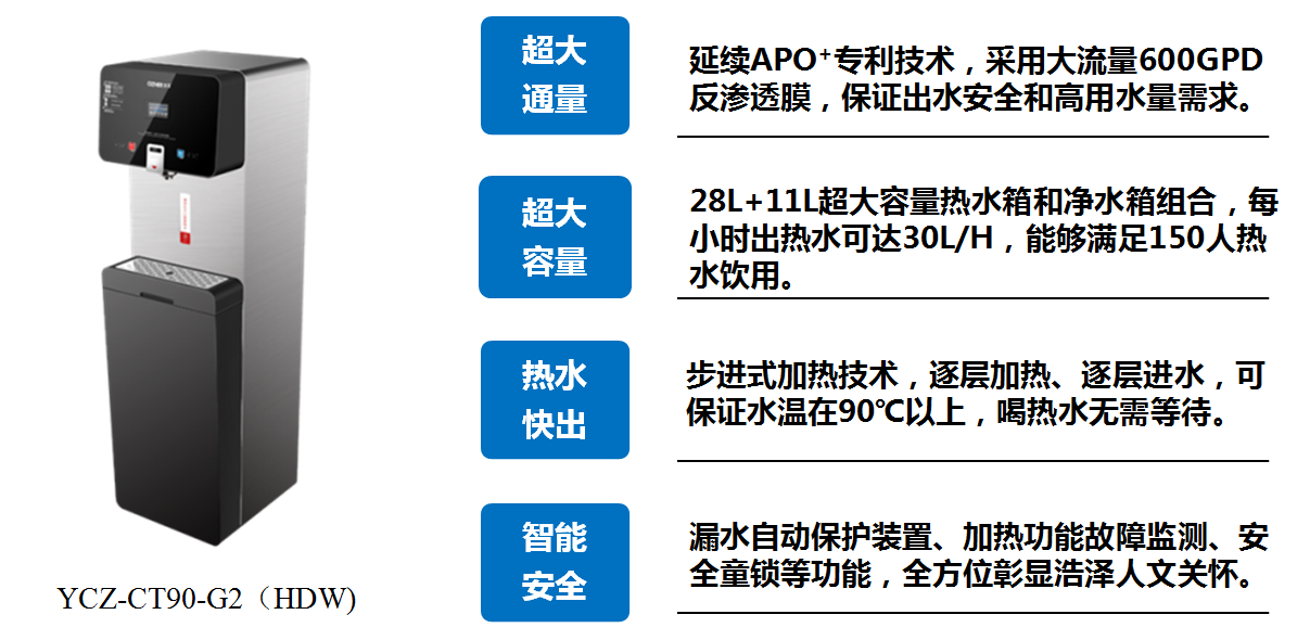 黑金剛凈水器產品介紹