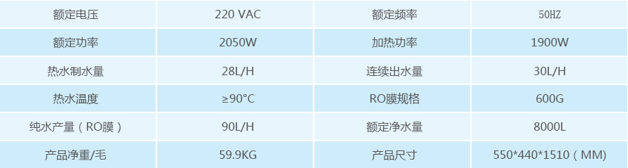 浩澤黑金剛產品參數