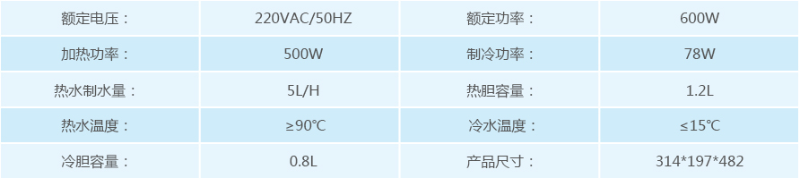 壁掛式凈水器產品參數