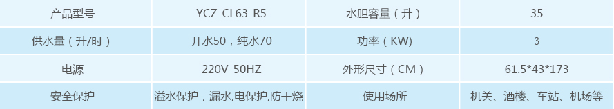 雙聚能開水器產品參數 雙聚能開水器產品參數